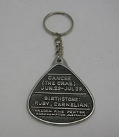 Zodiac Pewter Keyring (Choose Your Star Sign)