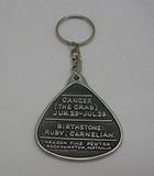 Zodiac Pewter Keyring (Choose Your Star Sign)